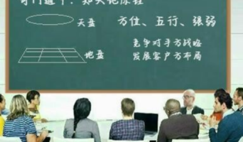 Учитель 叶鸿生 Е Хоншэн рассказывает о некоторых базовых принципах цимэнь