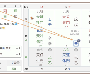 Как найти Небесный ствол дня (НС дня) и Небесный ствол часа (НС часа), если они оказались в центре