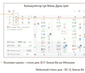 Как найти Небесный ствол дня (НС дня) и Небесный ствол часа (НС часа) в карте цимэнь на момент вопроса?